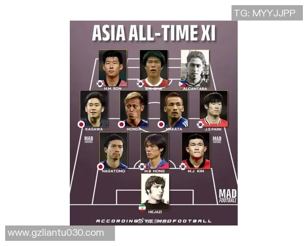 韩国篮球与足球明星综合排名揭晓谁是最闪耀的运动之星