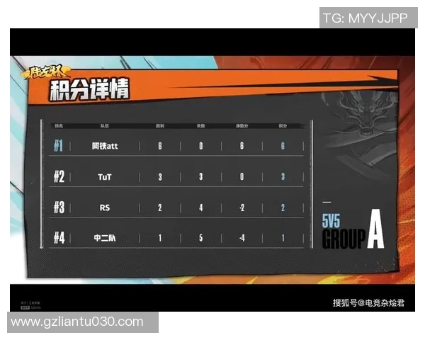 深圳排球队以53分领跑全国锦标赛积分榜展现强劲实力